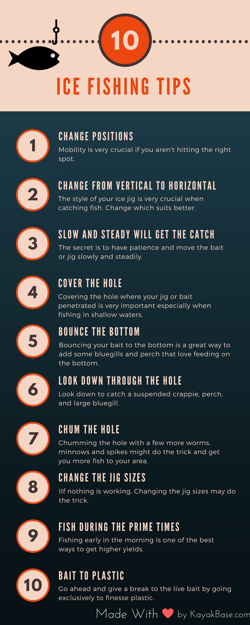 Ice Fishing Tips infographic