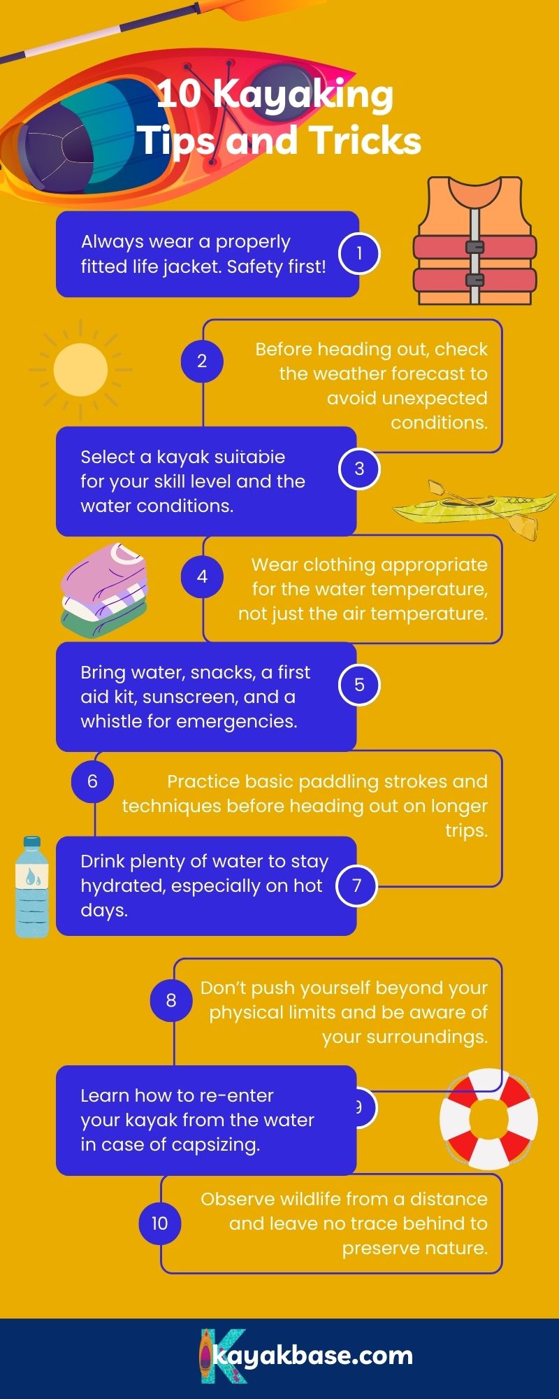 kayaking tips infographics